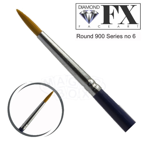 DFX Round (900 Series) No. 6