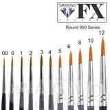 DFX Round (900 Series) No. 00