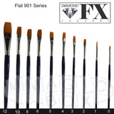 DFX Flat (901 Series) No 0