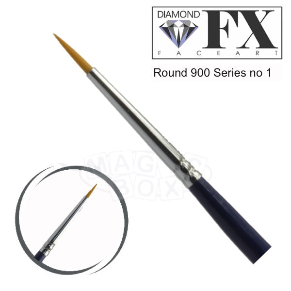 DFX Round (900 Series) No. 1