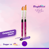 Blazin Brush, Dagger 3/8"