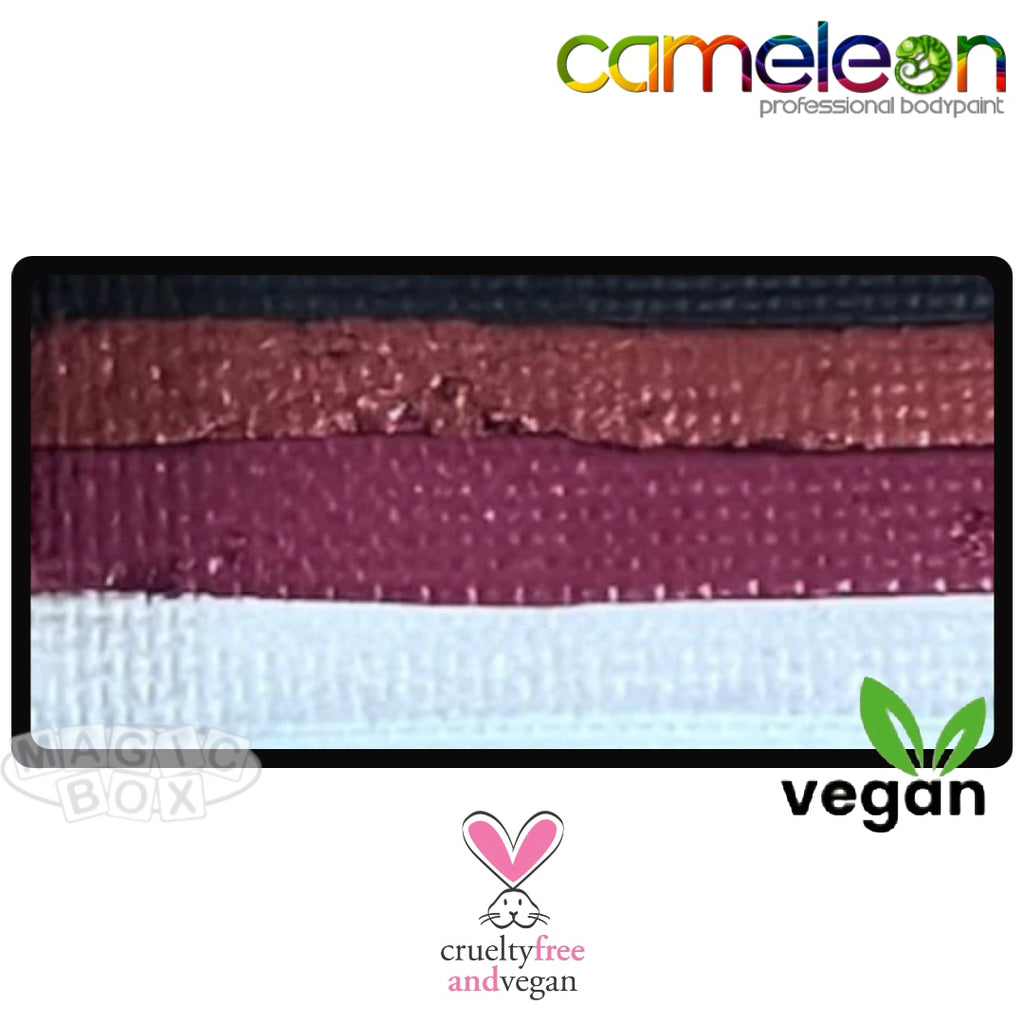 Cameleon, 30g Coconut Ice Cream...confirm colours