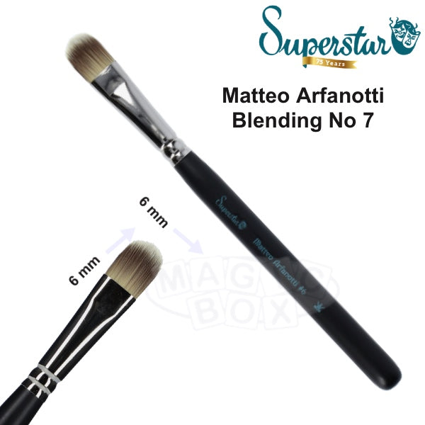 Matteo Arfanotti, Blending No 7