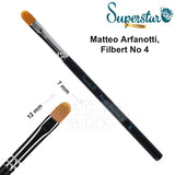 Matteo Arfanotti, Filbert No 4