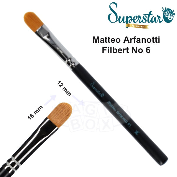 Matteo Arfanotti, Filbert No 6