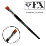 DFX Pro-Flat (SC Series) No. 18