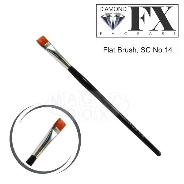 DFX Pro-Flat (SC Series) No. 14