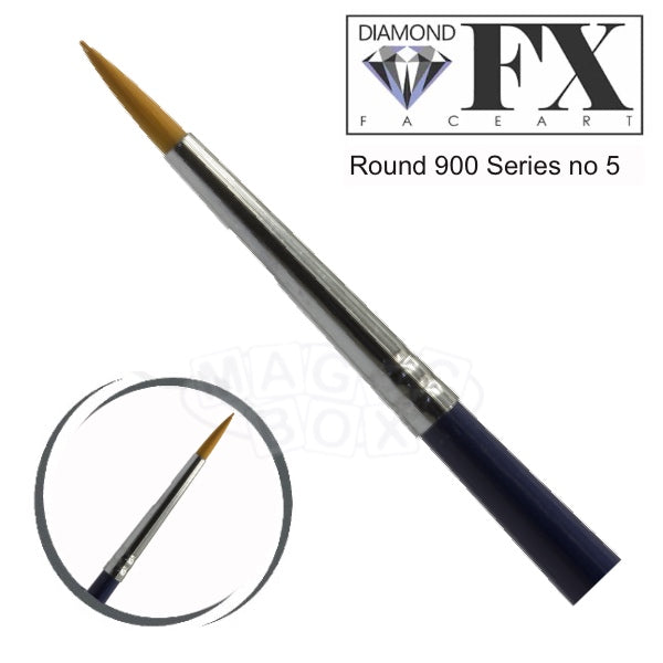 DFX Round (900 Series) No. 5