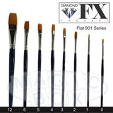 DFX Flat (901 Series) No 3