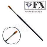 DFX Flat (901 Series) No 0