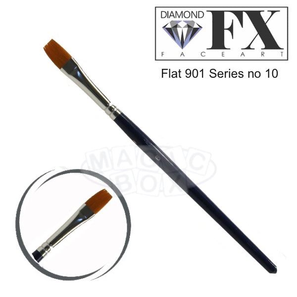 DFX Flat (901 Series) No 10
