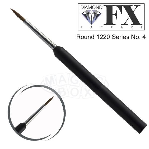 DFX Round (1220 Series) No. 4