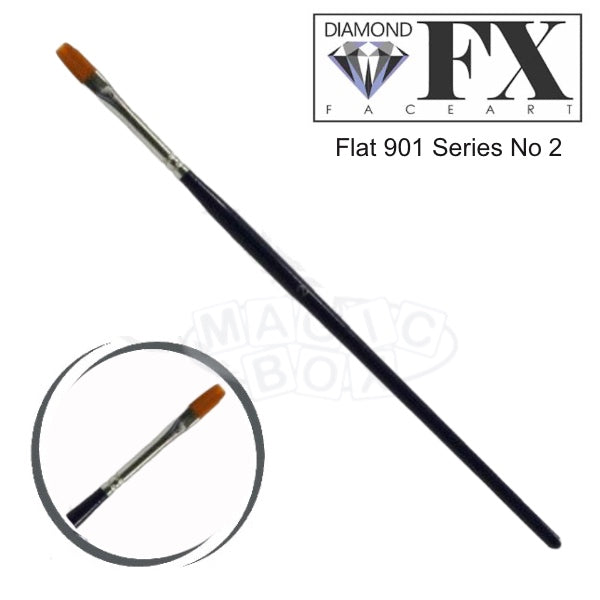 DFX Flat (901 Series) No 2