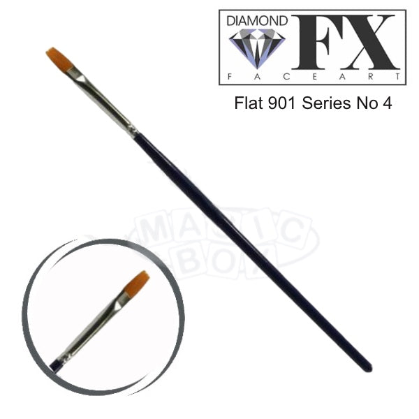 DFX Flat (901 Series) No 4