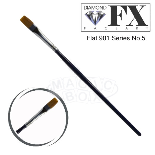 DFX Flat (901 Series) No 5