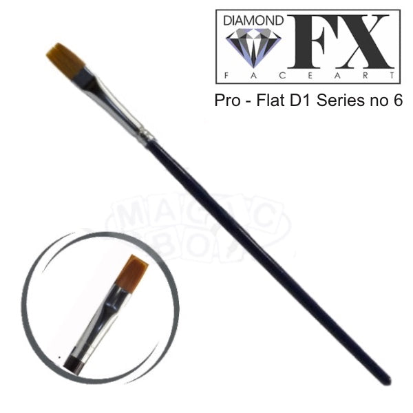 DFX Pro-Flat (D1 Series) No. 6
