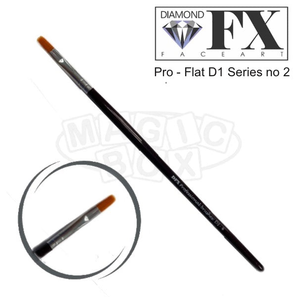 DFX Pro-Flat (D1 Series) No. 2