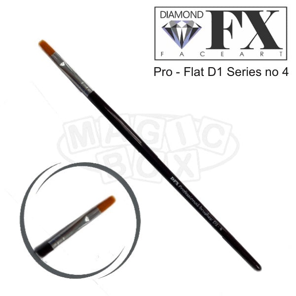 DFX Pro-Flat (D1 Series) No. 4