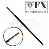 DFX Pro-Flat (D1 Series) No. 4