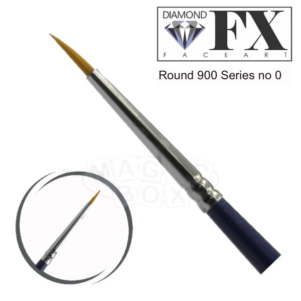 DFX Round (900 Series) No. 0