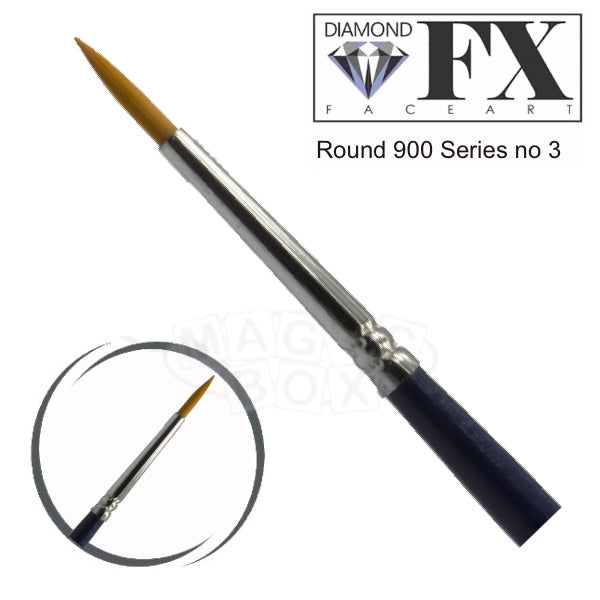 DFX Round (900 Series) No. 3